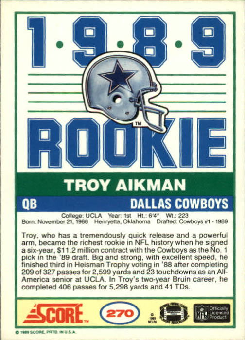 1989 Score #270 Troy Aikman (Rookie) (back)
