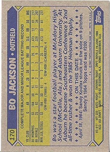 1987 Topps #170 Bo Jackson (back)