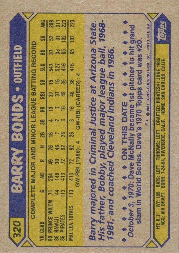 1987 Topps #320 Barry Bonds (back)