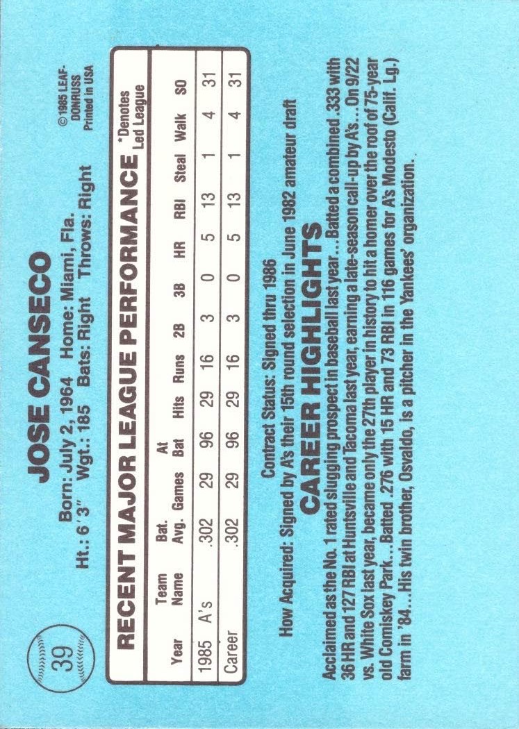 1986 Donruss #39 Jose Canseco (back)