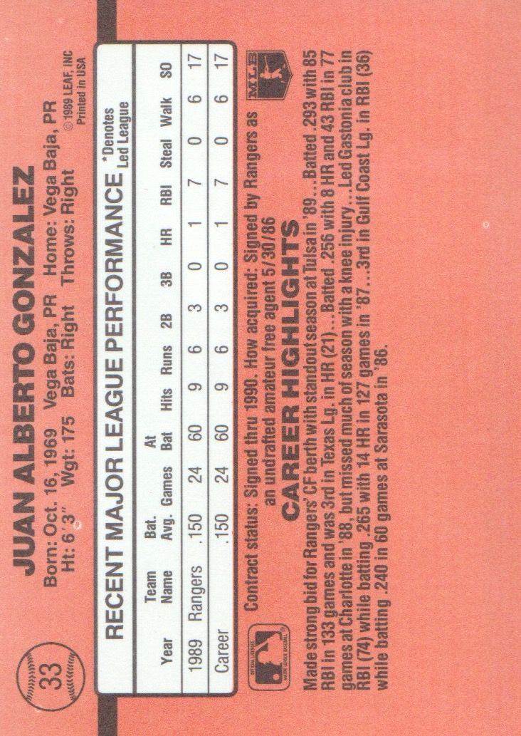 1990 Donruss #33 Juan Gonzalez (Reverse Negative) (back)