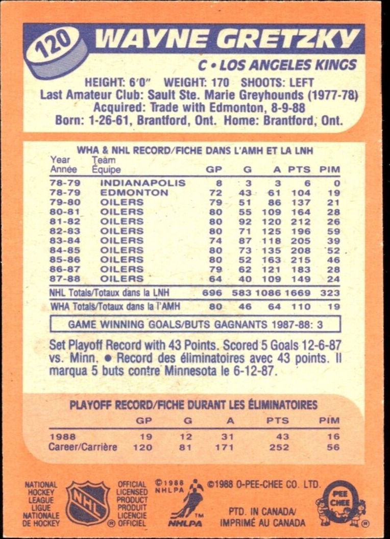 1988 O-Pee-Chee #120 Wayne Gretzky (First Kings card) (back)