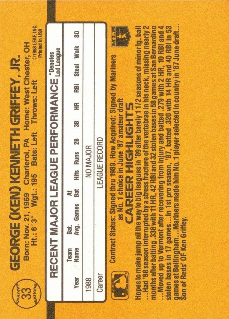 1989 Donruss #33 Ken Griffey Jr. (back)