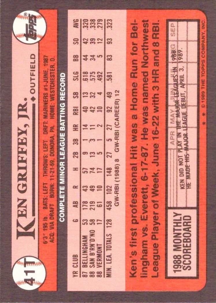 1989 Topps Traded #41T Ken Griffey Jr. (back)