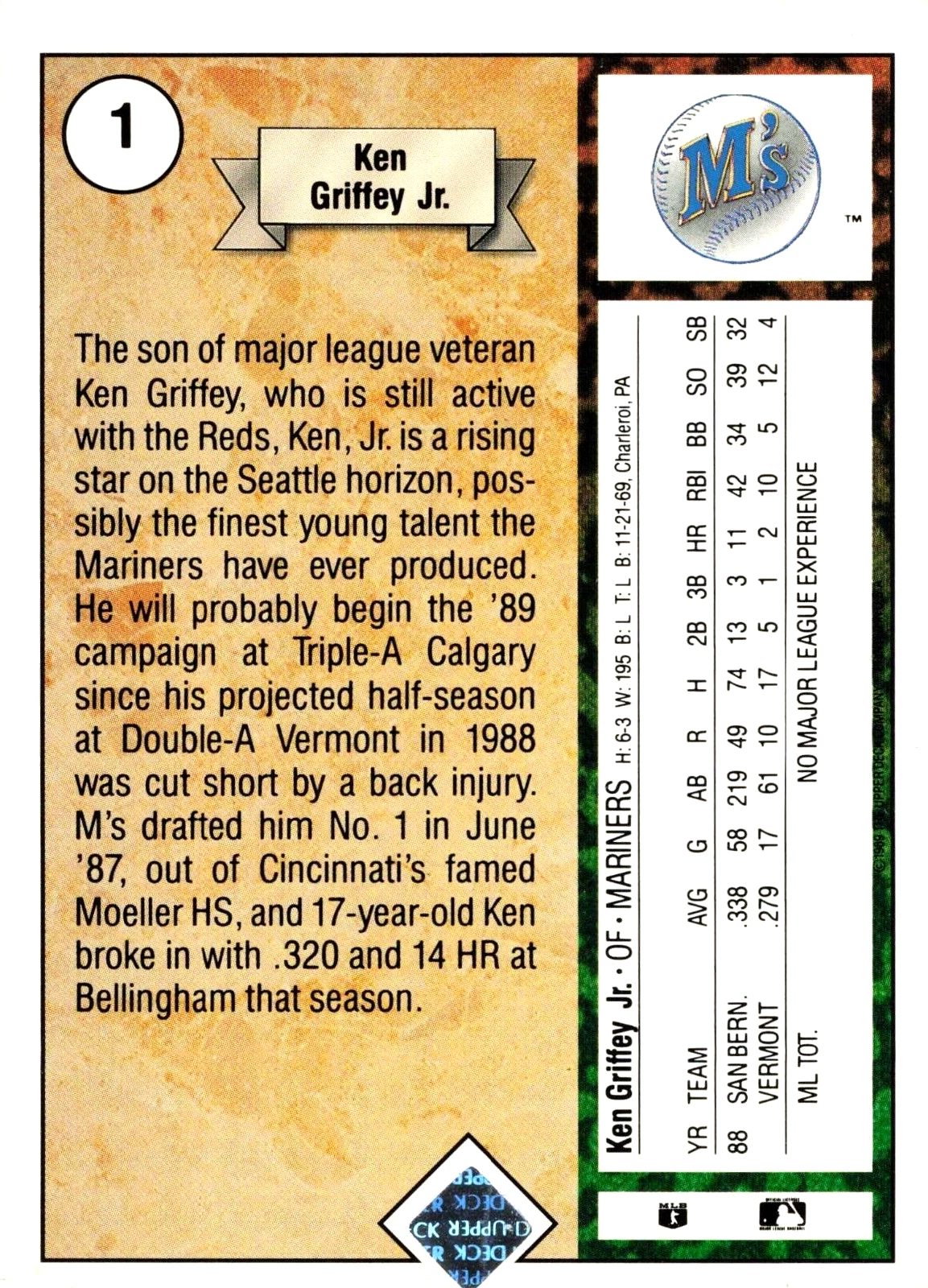 1989 Upper Deck #1 Ken Griffey Jr. (back)