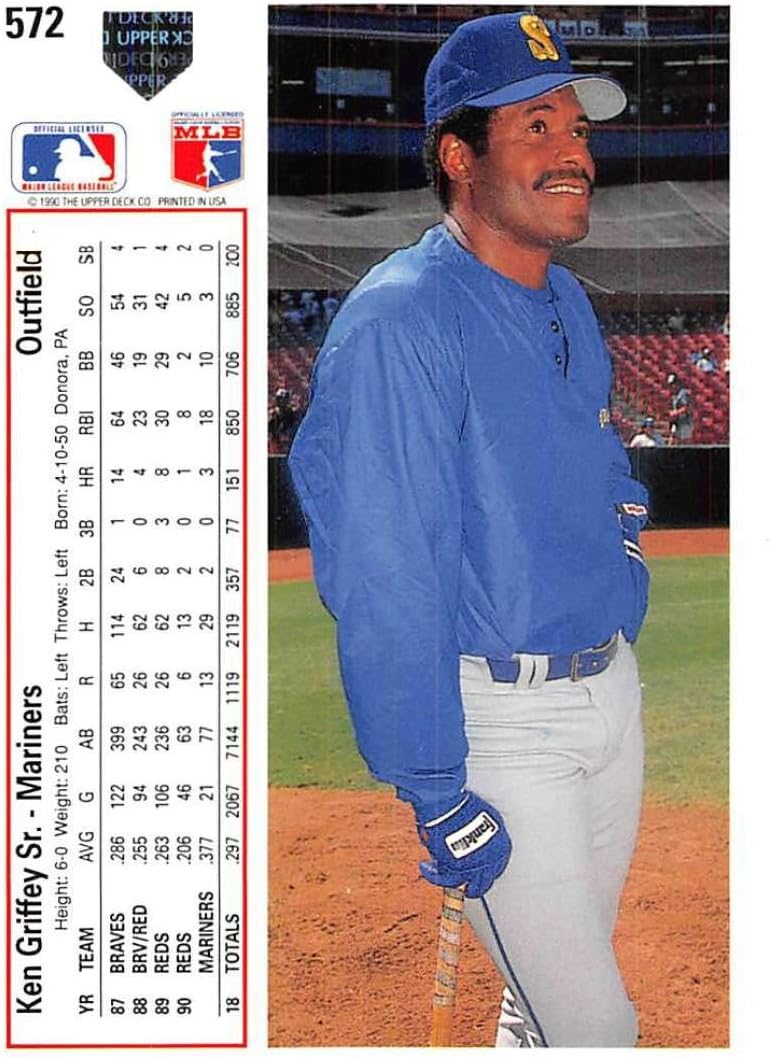 1991 Upper Deck #572 Ken Griffey Sr. & Jr. (The Griffeys) (back)