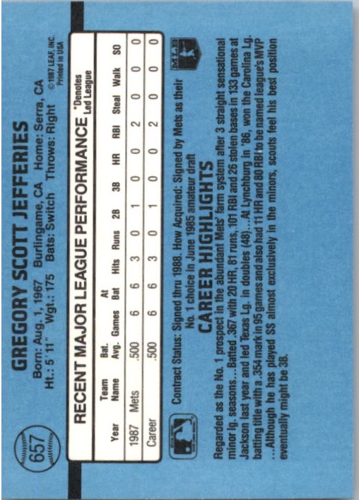 1988 Donruss #657 Gregg Jefferies (back)