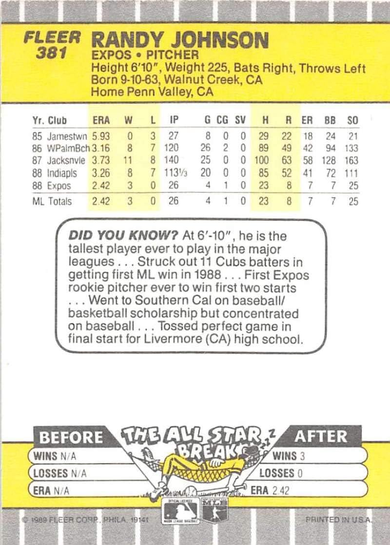 1989 Fleer #381 Randy Johnson (Marlboro) (back)