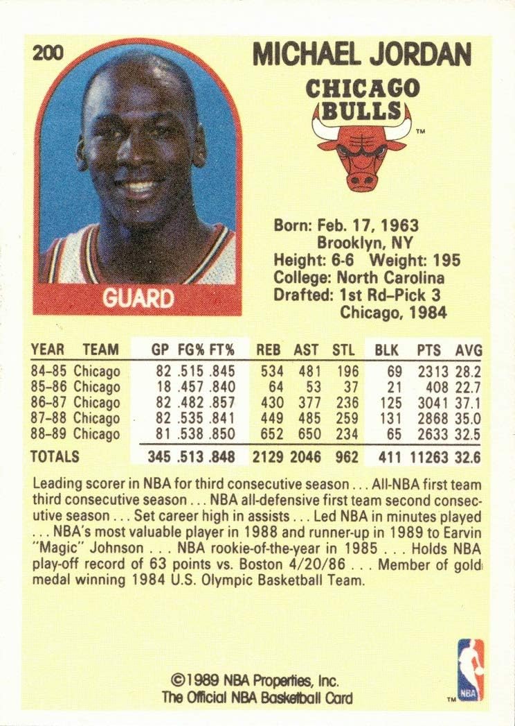 1989 NBA Hoops #200 Michael Jordan (back)