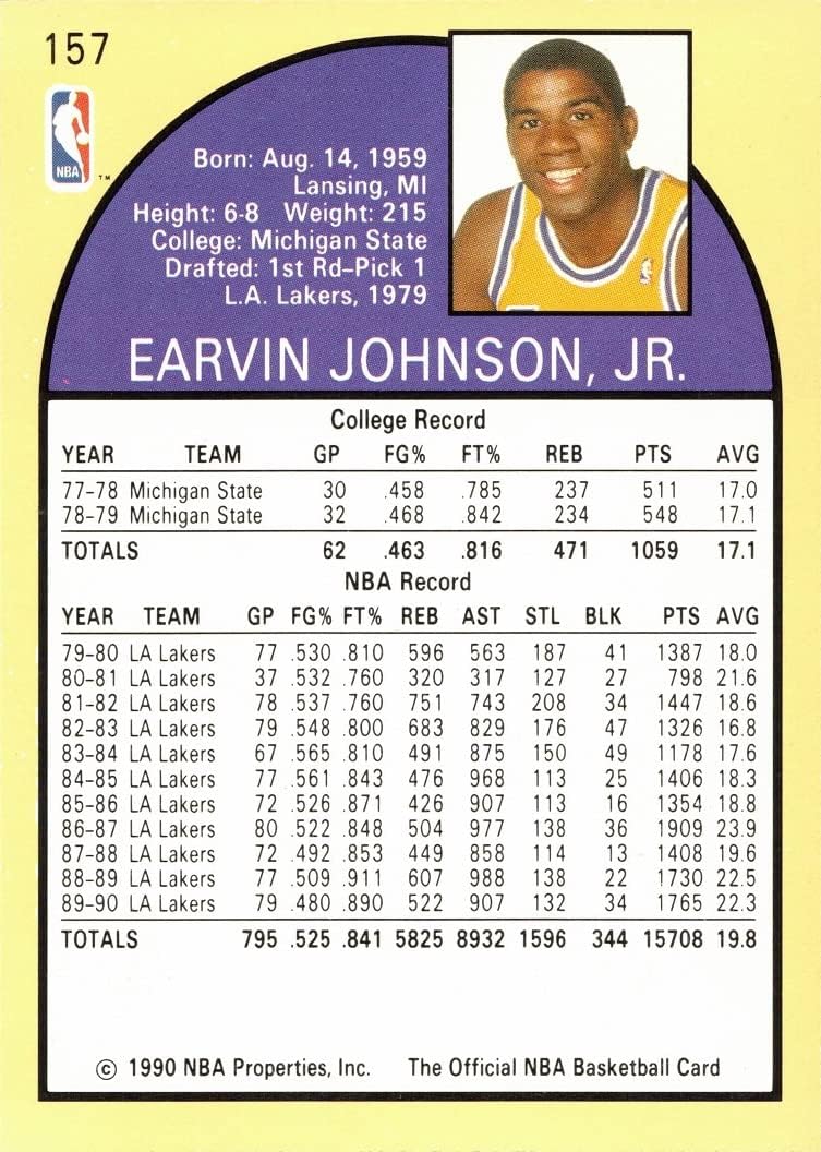 1990 NBA Hoops #157 Magic Johnson (Base) (back)