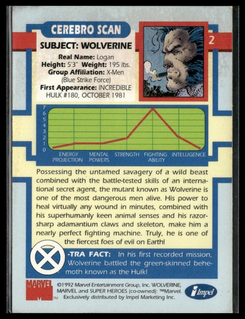 1992 Impel X-Men #2 Wolverine (back)