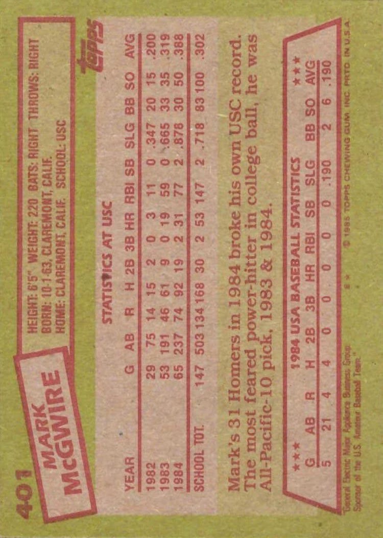 1985 Topps #401 Mark McGwire (back)
