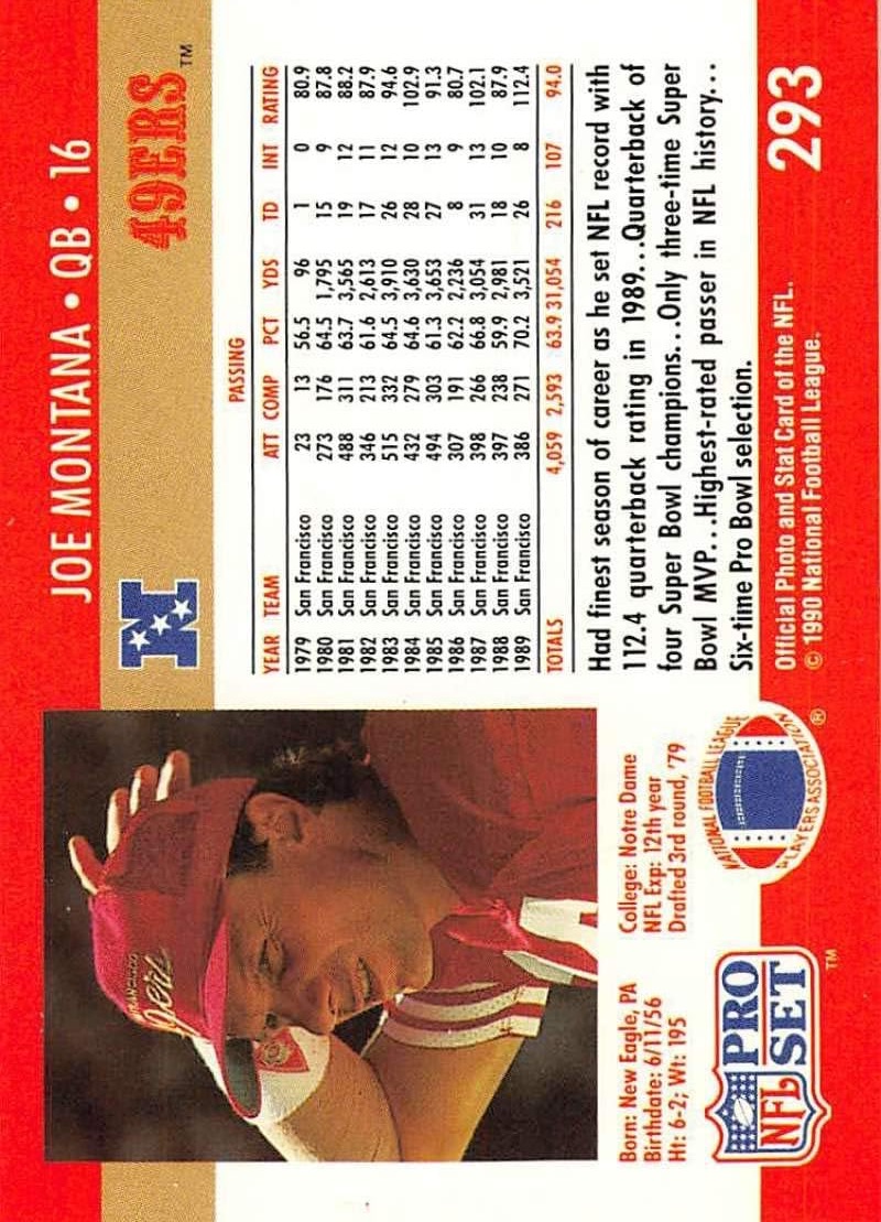1990 Pro Set #293 Joe Montana (Base) (back)