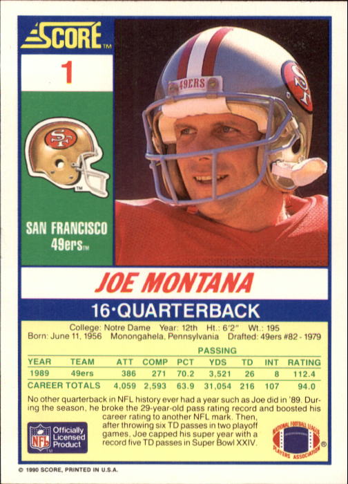 1990 Score #1 Joe Montana (Card #1) (back)
