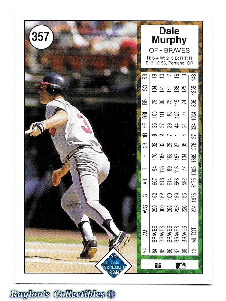 1989 Upper Deck #357 Dale Murphy (Reverse Negative) (back)
