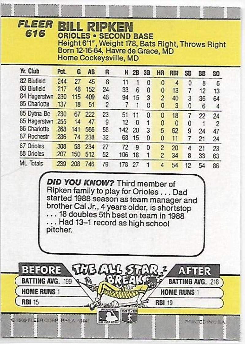 1989 Fleer #616 Billy Ripken (FF) (back)