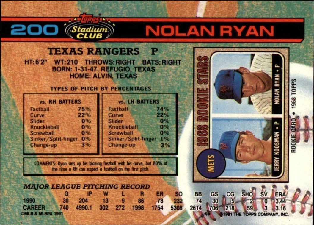 1991 Stadium Club #200 Nolan Ryan (Tuxedo) (back)