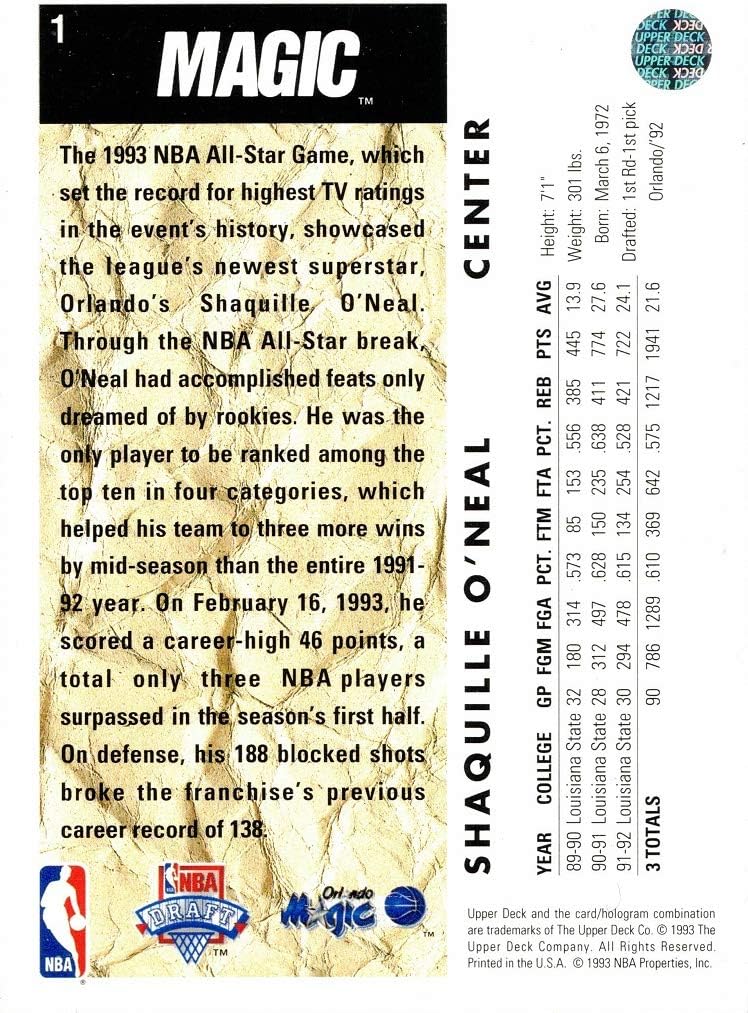 1992 Upper Deck #1 Shaquille O'Neal (Draft Pick) (back)