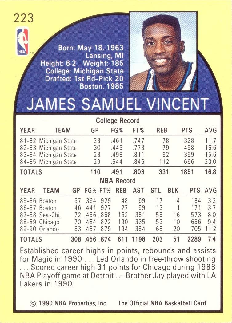 1990 Hoops #223 Sam Vincent (Jordan wearing #12) (back)